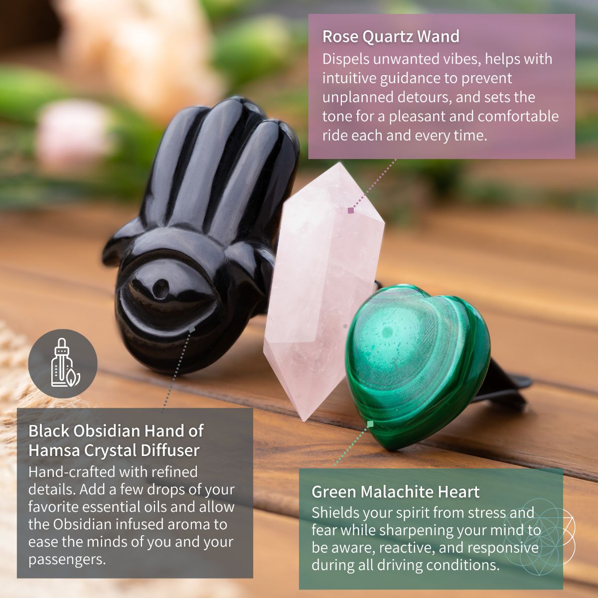 Hamsa Hand Aromatherapy Crystal Car Kit – Safe Travels